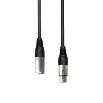 Lewitt XLR-7P (7-pin XLR) Кабель для PURE TUBE 23-04-25-06 фото